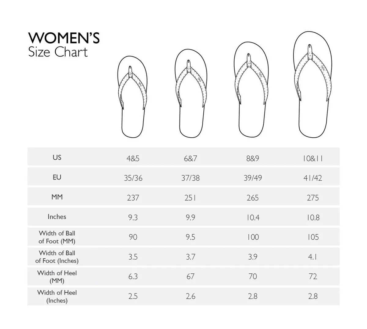 LEAF/LEAF LIGHT | THE ESSNTLS TIRE SOLE - Indosole