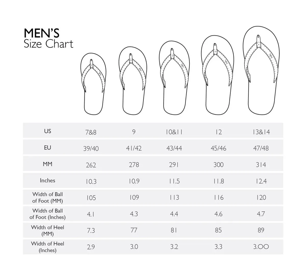 SOIL | THE ESSNTLS TIRE SOLE - Indosole